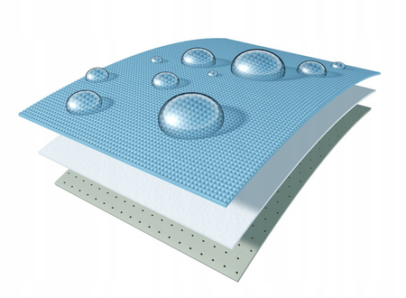 Folia ochronna MATOWA do Wahoo Elemnt Bolt v2